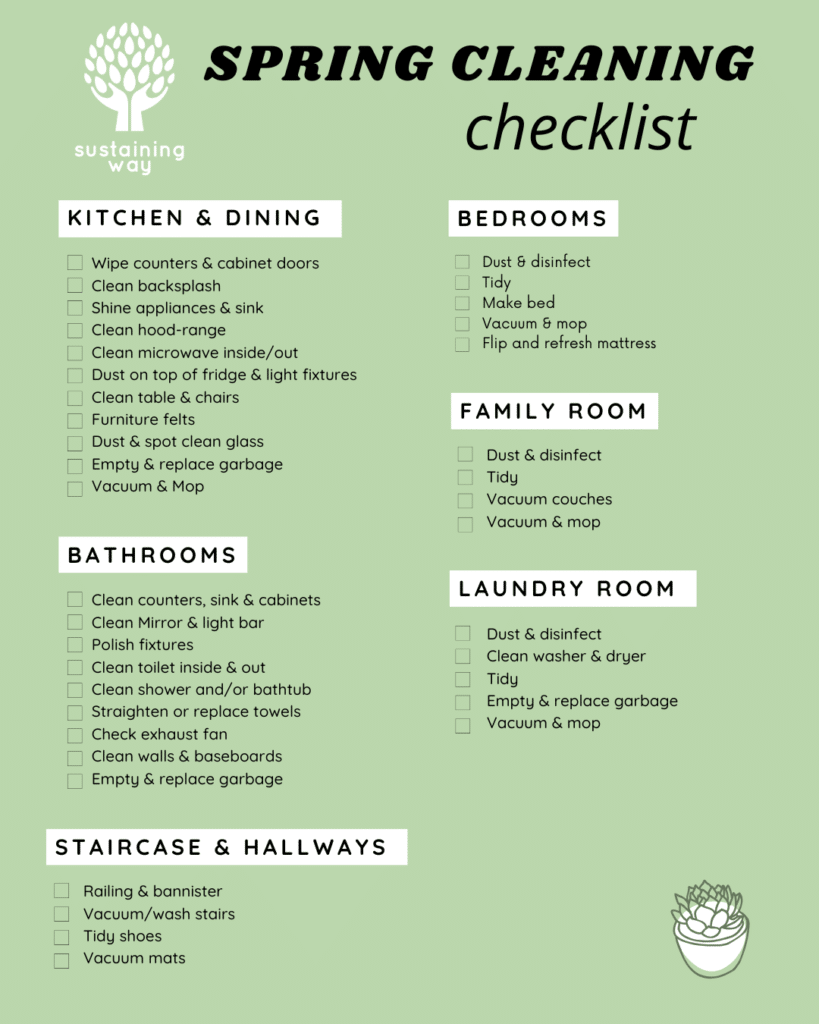 2026 Spring Cleaning Checklist: 15 Essential Deep Cleaning Tasks for a Fresh Home