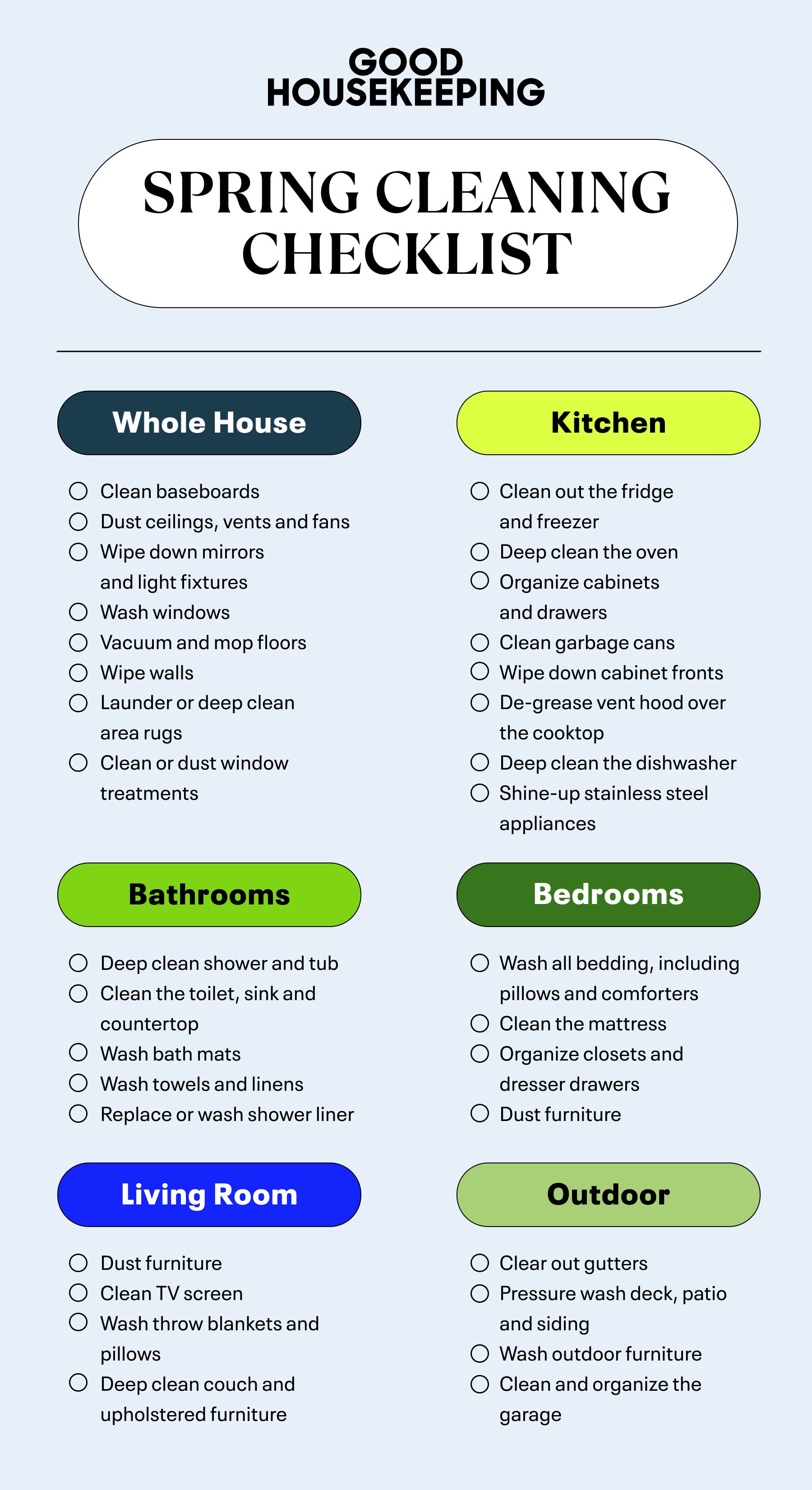 Spring Cleaning Checklist 2026: 15 Essential Deep Cleaning Tasks to Transform Your Home