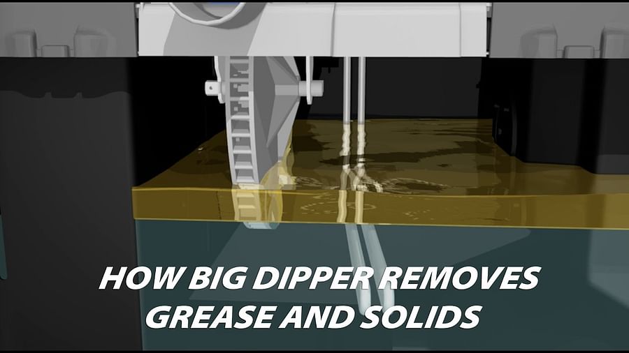 Diagram showing the working mechanism of a grease trap